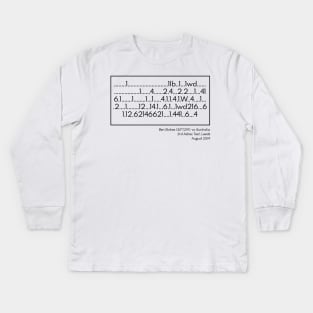 Every Delivery faced by Ben Stokes Kids Long Sleeve T-Shirt